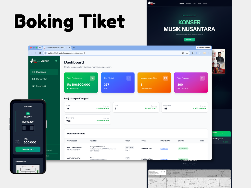 Boking Tiket